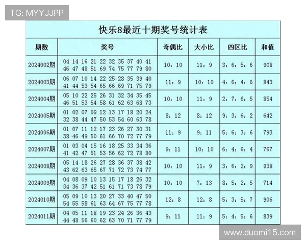 第71期生肖开奖结果震撼揭晓 第71期生肖开奖结果震撼揭晓
